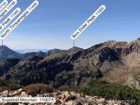 Looking south toward Mount Timpanogos.