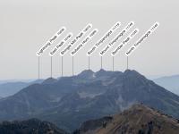 View from Box Elder Peak: Looking south toward Mount Timpanogos.